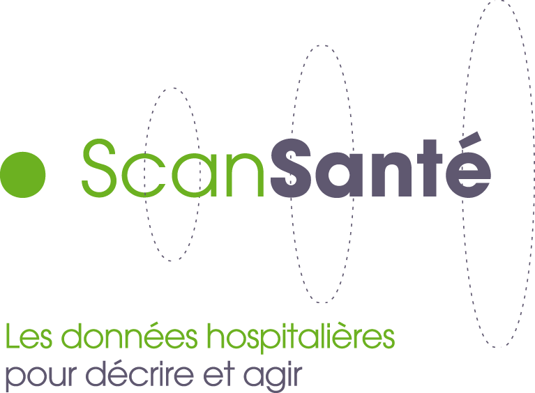 ScanSanté